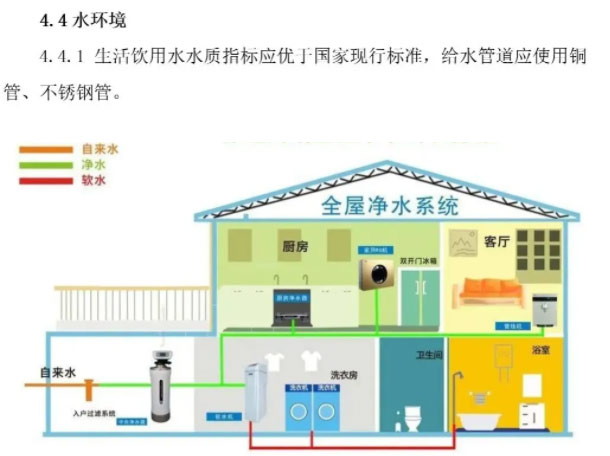 2022年不銹鋼管行業(yè)大有可為，要把握機會(huì )突圍！